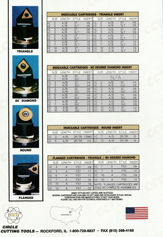 Indexable Boring Cartridges Triangle Insert