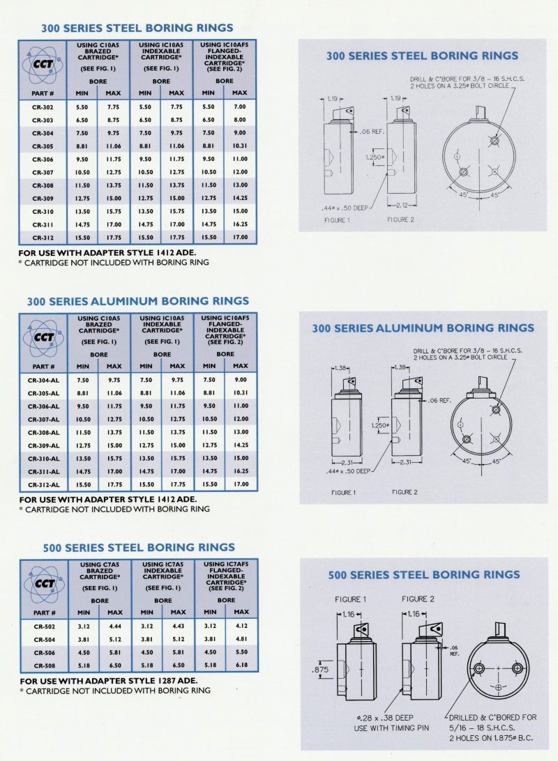 Boring Bars 300 Series Steel / Aluminum Boring Rings